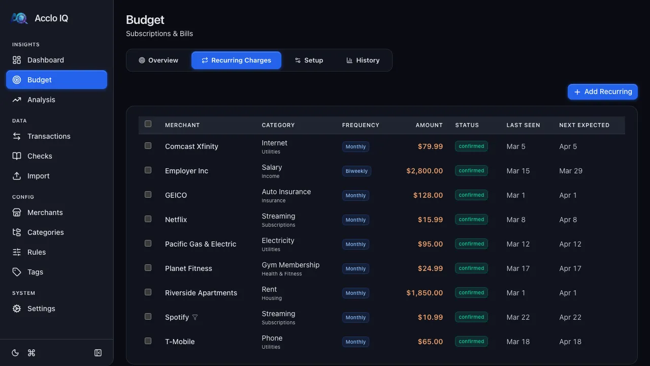 Budget Recurring Charges tab showing the manage table with confirmed entries and auto-detected candidates below