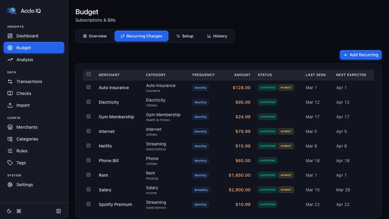 Budget Recurring Charges tab showing confirmed recurring entries in the manage section and auto-detected candidates below