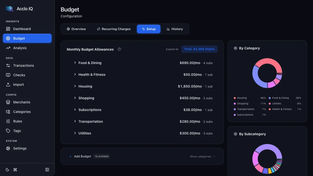 Budget Setup tab showing category budget targets with inline editing and a summary sidebar