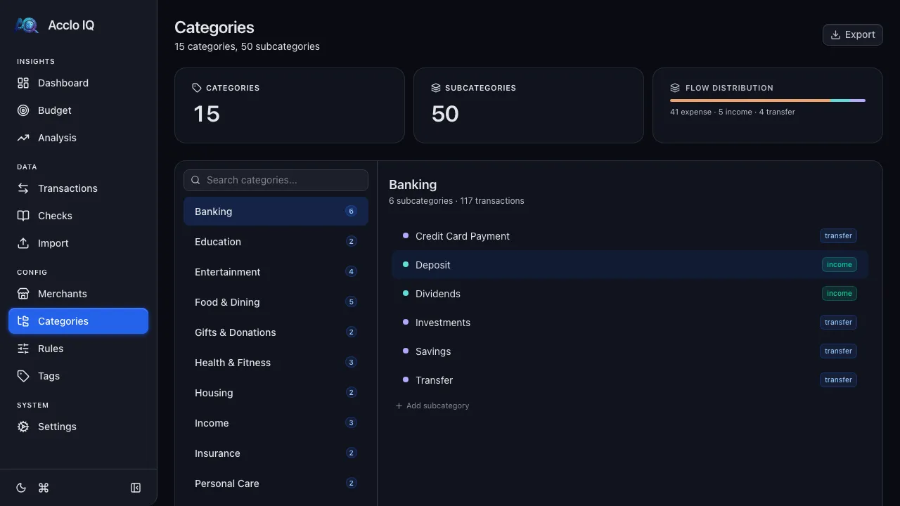 Categories page showing the two-panel layout with category list and subcategory detail