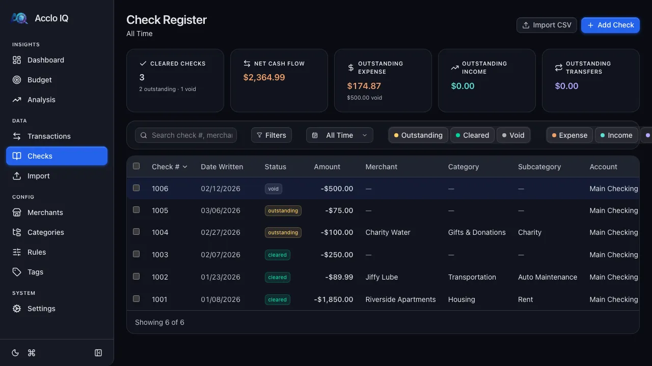 Check Register page showing the list of checks with status indicators