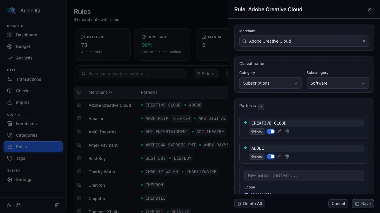 Rule editor panel showing pattern field, scope selector, category and subcategory dropdowns