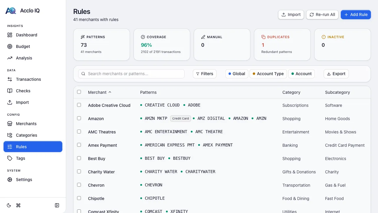 Auto-Categorization screenshot