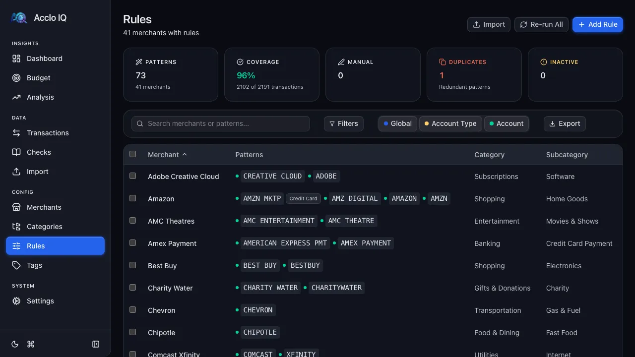 Auto-Categorization screenshot