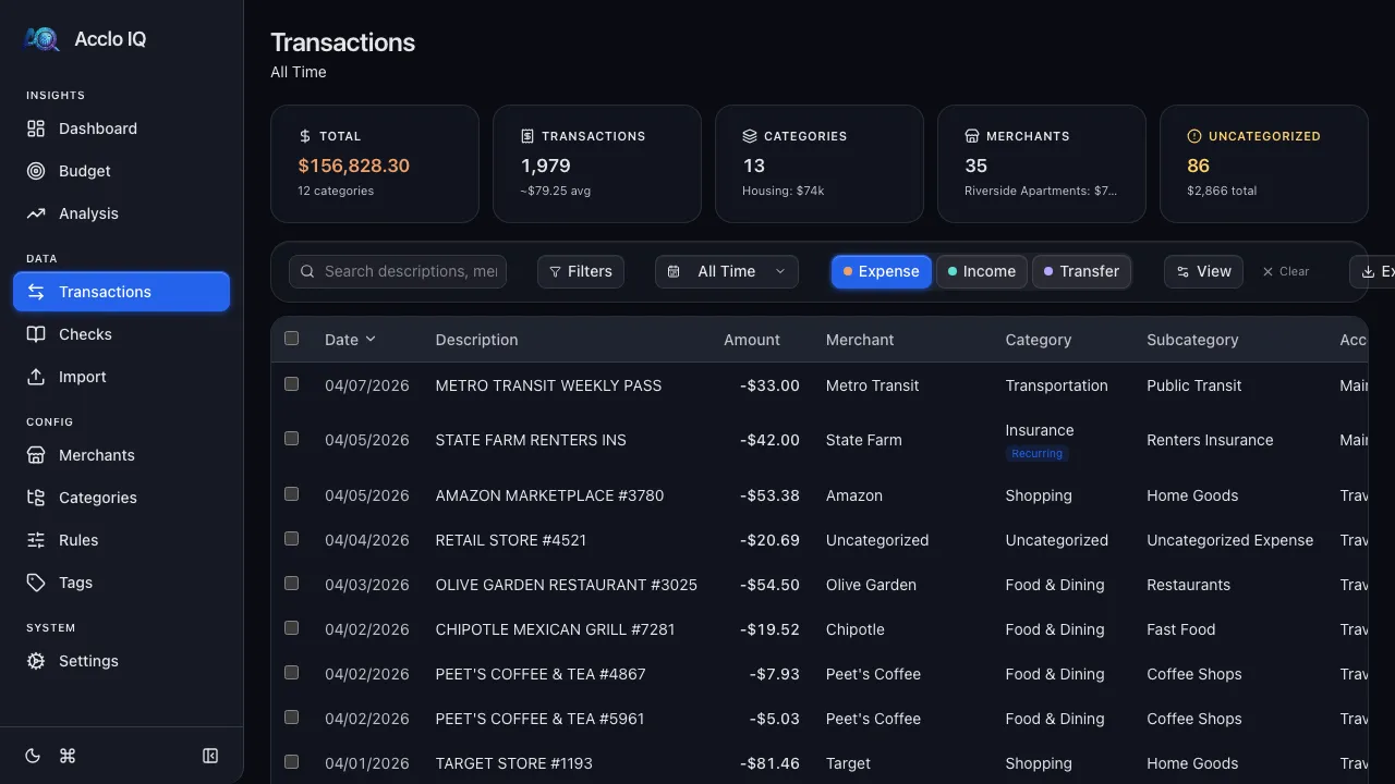Transactions page with the Expense flow type pill active, filtering the table to show only expense transactions