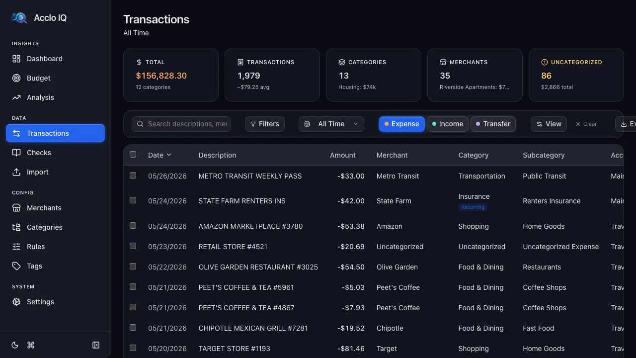 Transactions page with the Expense flow type pill active, filtering the table to show only expense transactions