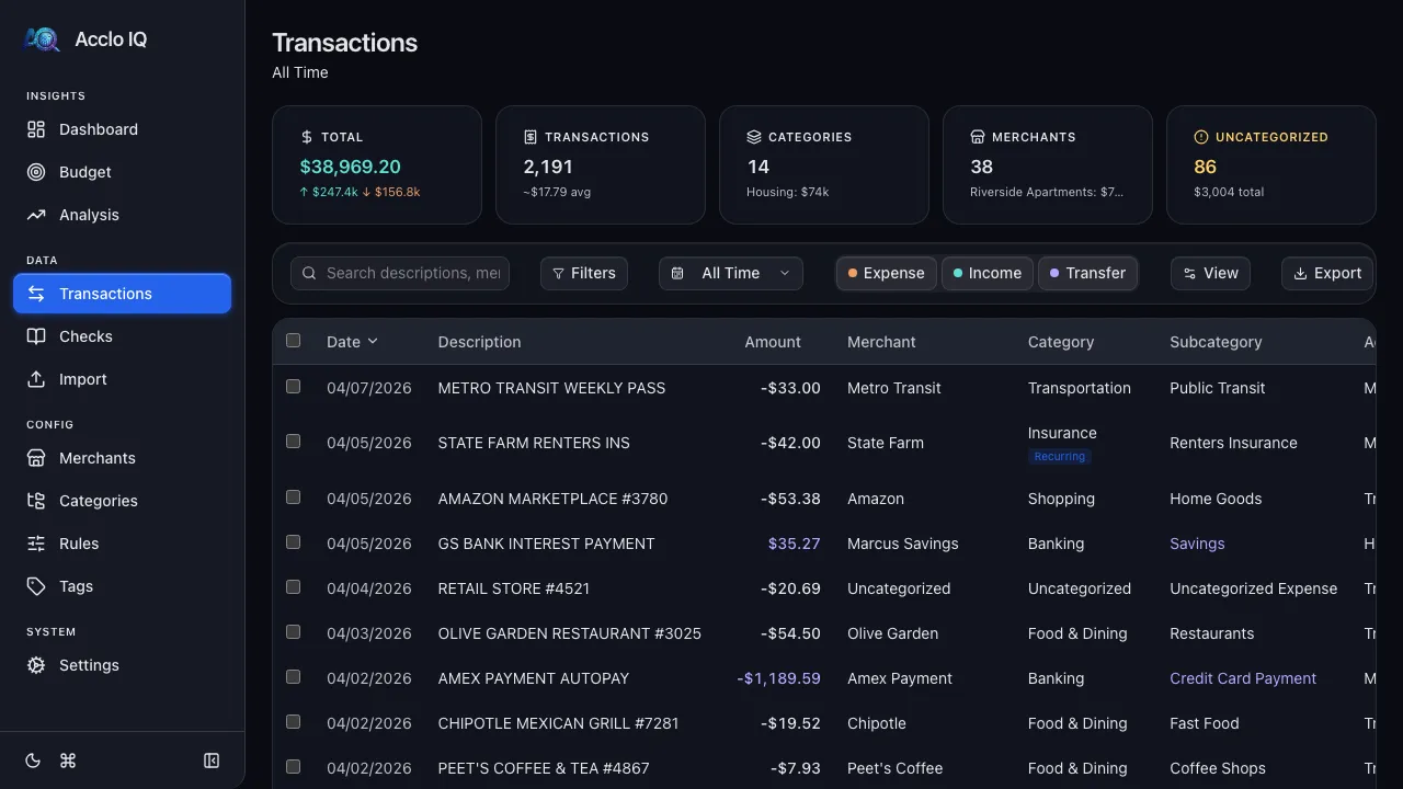 Transactions page showing the full transaction list with filters, search, and summary cards